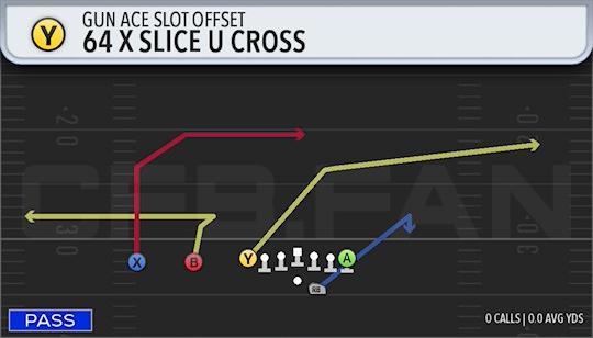 64X SLICE U CROSS