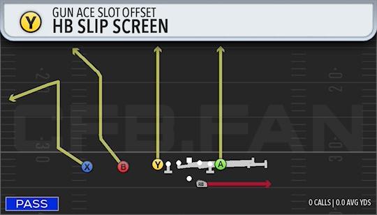 HB SLIP SCREEN