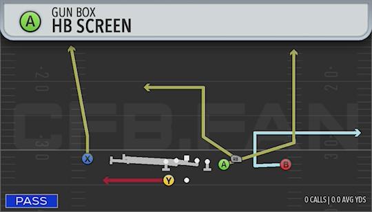 HB SCREEN
