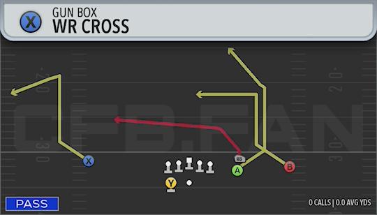 WR CROSS