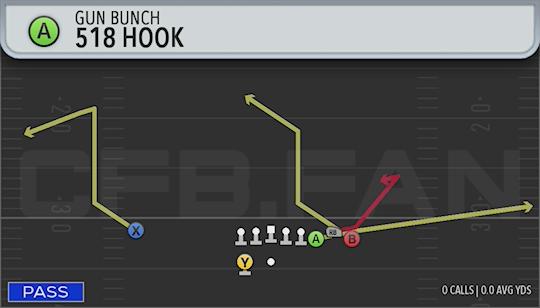 518 HOOK
