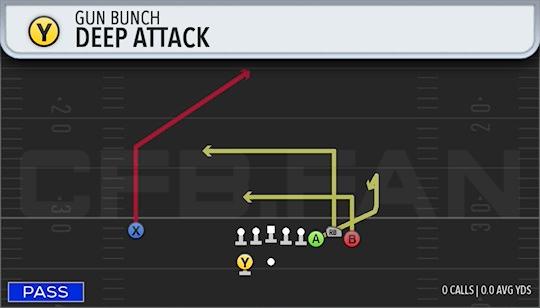 DEEP ATTACK