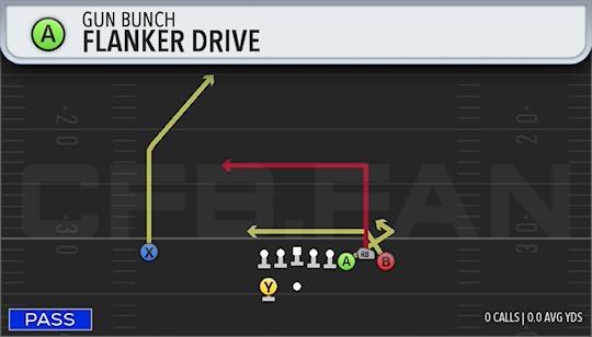FLANKER DRIVE