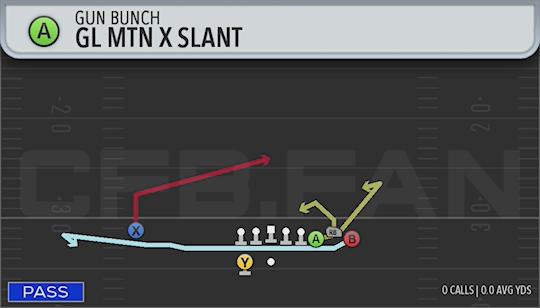 GL MTN X SLANT
