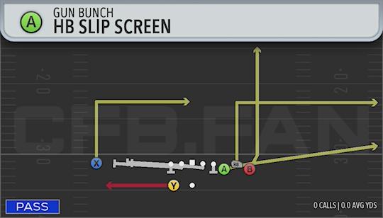 HB SLIP SCREEN