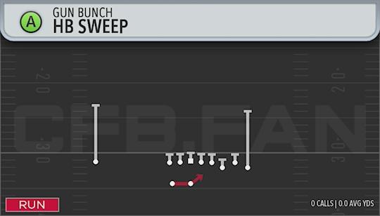 HB SWEEP