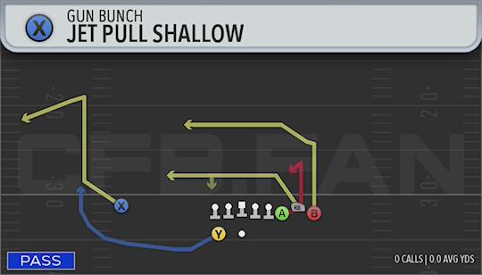 JET PULL SHALLOW