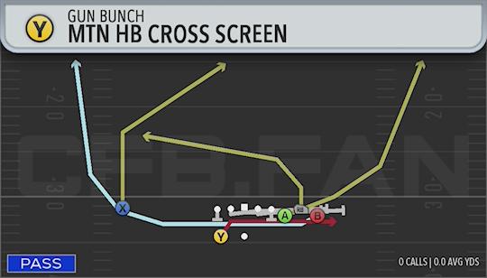 MTN HB CROSS SCREEN