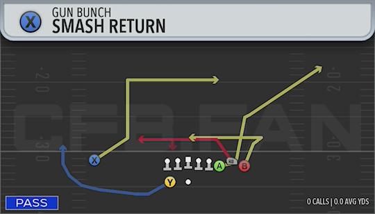SMASH RETURN