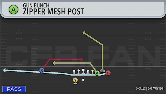 ZIPPER MESH POST