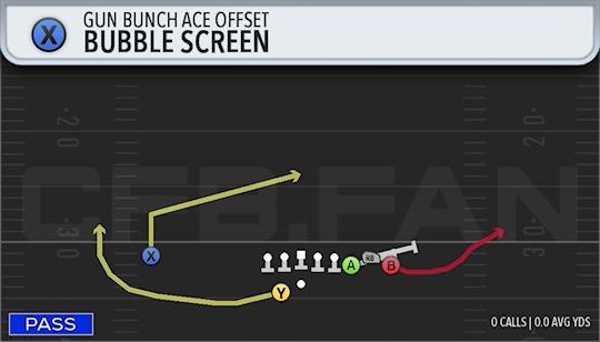 BUBBLE SCREEN