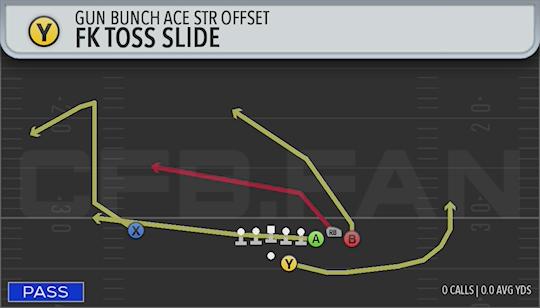 FK TOSS SLIDE