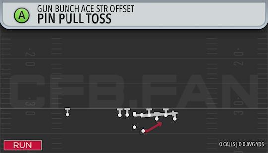 PIN PULL TOSS