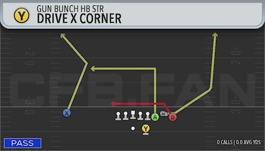 DRIVE X CORNER