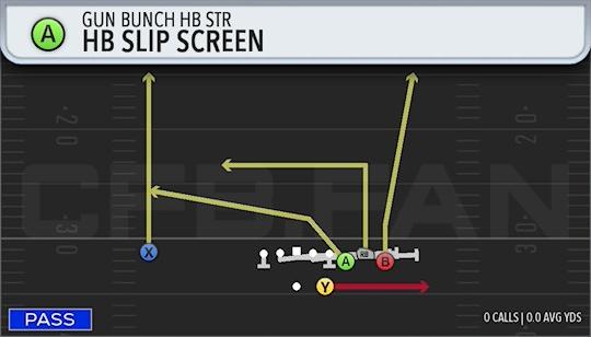 HB SLIP SCREEN