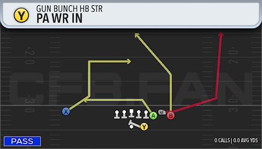 PA WR IN