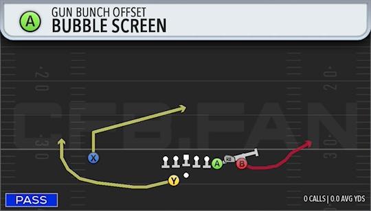 BUBBLE SCREEN