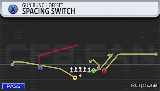 SPACING SWITCH