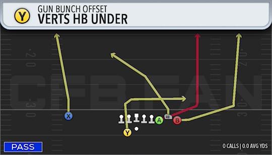 VERTS HB UNDER
