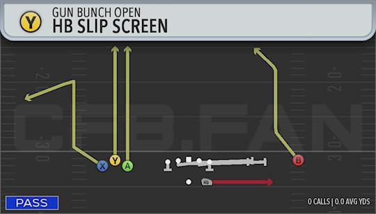 HB SLIP SCREEN