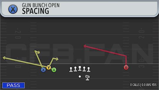 SPACING