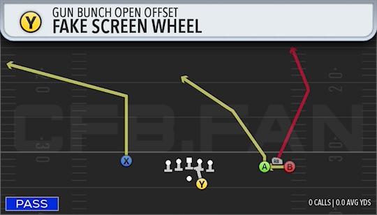FAKE SCREEN WHEEL