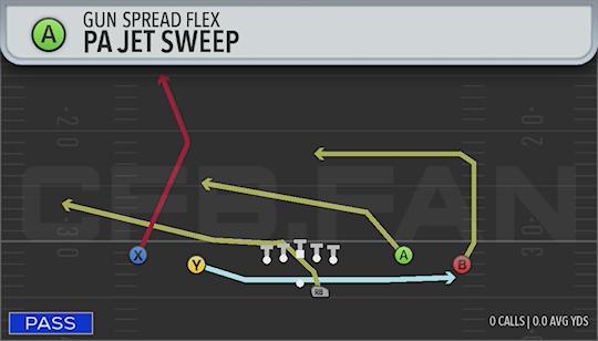 PA JET SWEEP