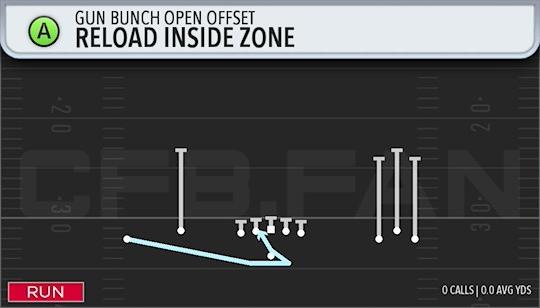 RELOAD INSIDE ZONE