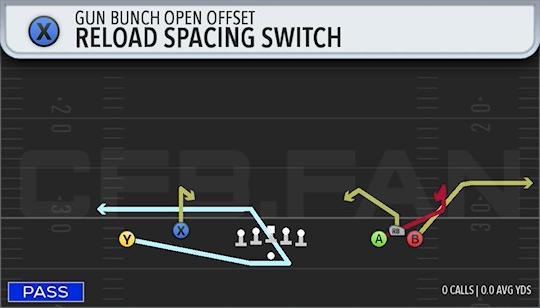 RELOAD SPACING SWITCH