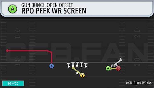 RPO PEEK WR SCREEN