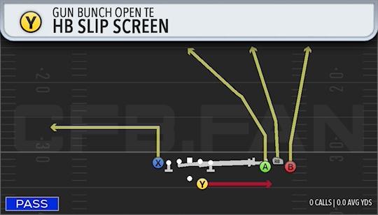 HB SLIP SCREEN