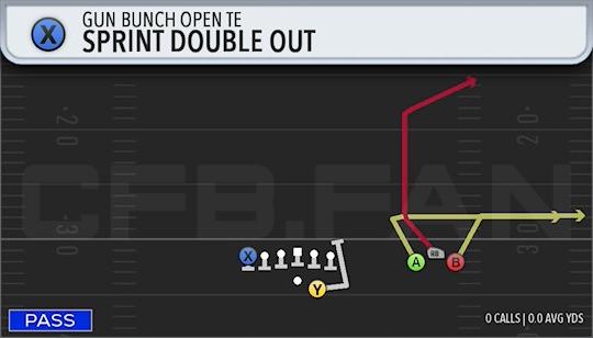 SPRINT DOUBLE OUT