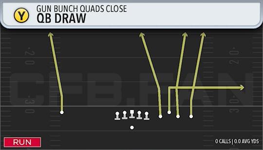 QB DRAW