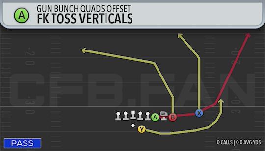 FK TOSS VERTICALS