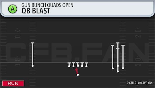 QB BLAST
