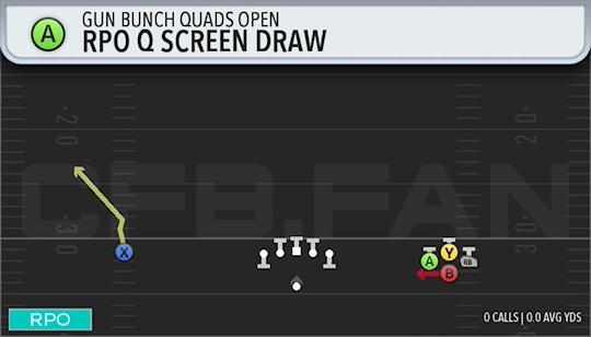 RPO Q SCREEN DRAW