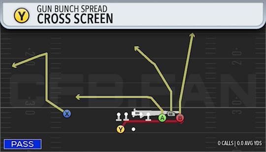 CROSS SCREEN