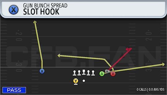 SLOT HOOK
