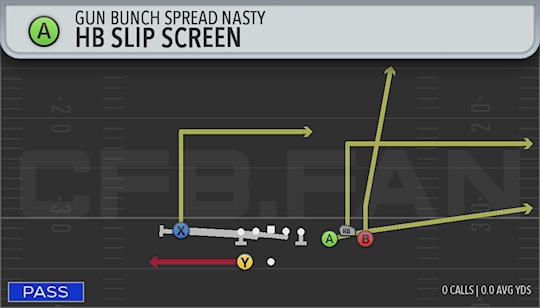 HB SLIP SCREEN
