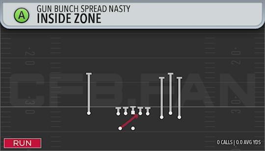INSIDE ZONE