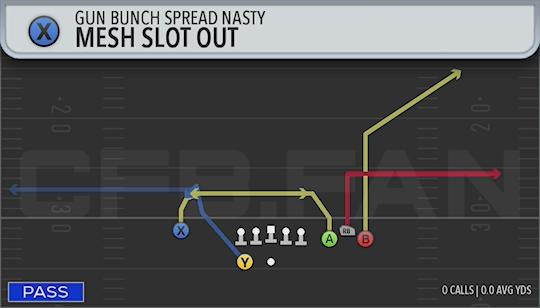 MESH SLOT OUT