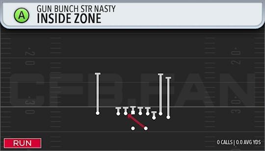 INSIDE ZONE