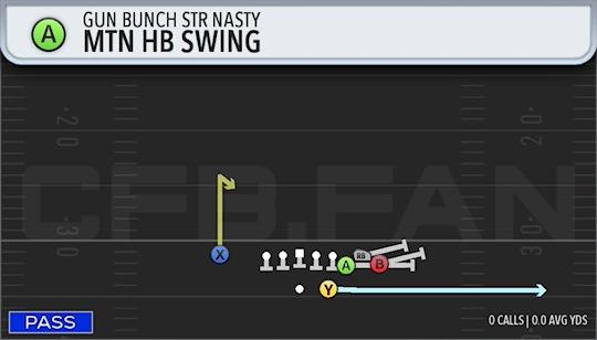 MTN HB SWING