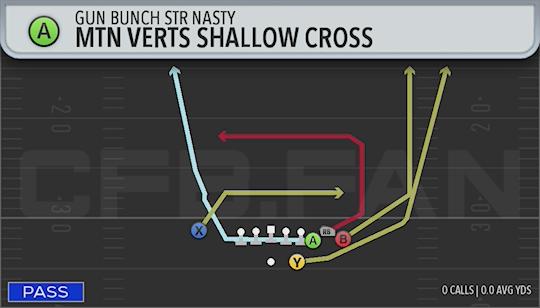 MTN VERTS SHALLOW CROSS