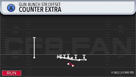 COUNTER EXTRA