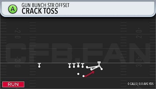 CRACK TOSS