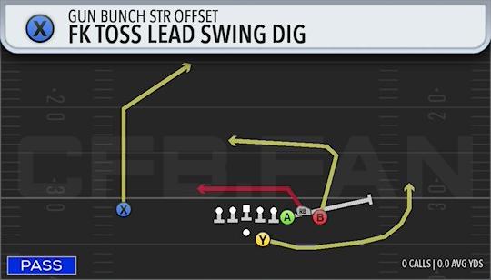 FK TOSS LEAD SWING DIG