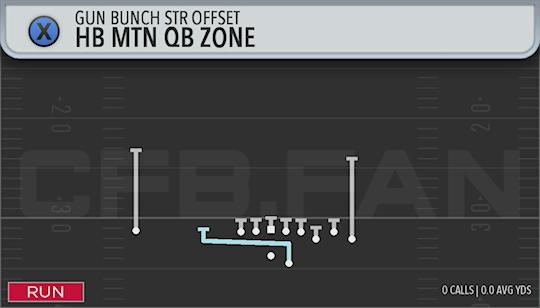 HB MTN QB ZONE