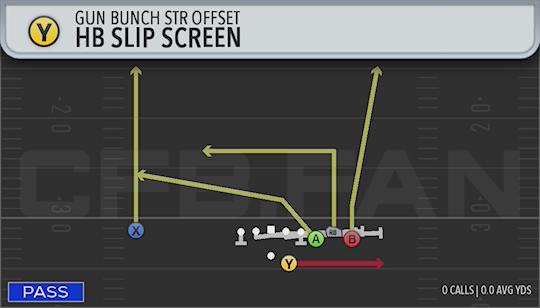 HB SLIP SCREEN