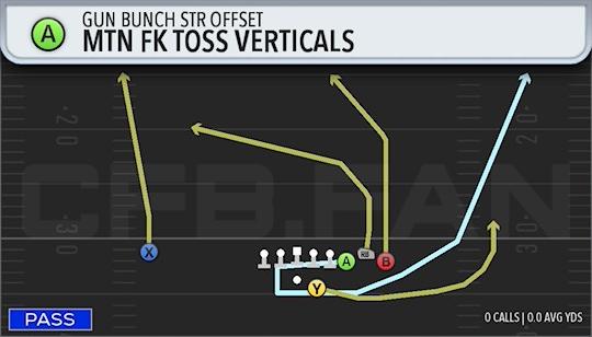 MTN FK TOSS VERTICALS